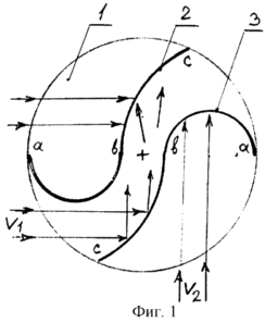ROTOR éoliennes