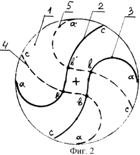 ROTOR éoliennes