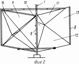 éolienne Pyramidal
