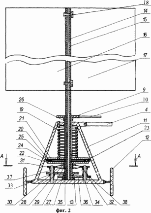 construction d'un premier mode de réalisation d'une plate-forme rotative