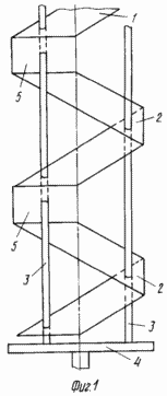 roues éoliennes