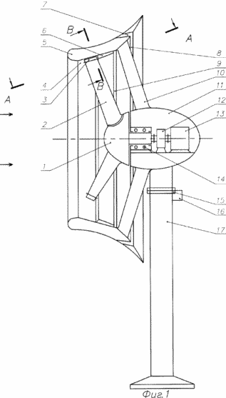Wind turbine avec un diffuseur ayant deux injection (moulin à vent)