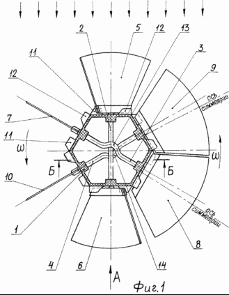 turbine à vent (éolienne)