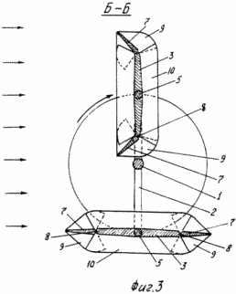 Hydro-turbines pour le canal HYDRO