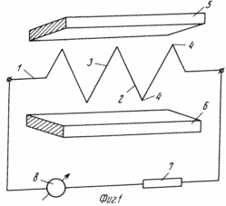 Thermopile ET SON PROCÉDÉ DE FABRICATION