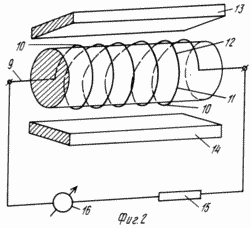 Thermopile ET SON PROCÉDÉ DE FABRICATION