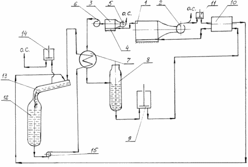 CENTRALE THERMIQUE