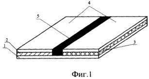 convertisseurs thermoélectriques