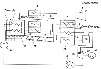 Magnetohydrodynamic CYCLE BINARY PUISSANCE OUVERT
