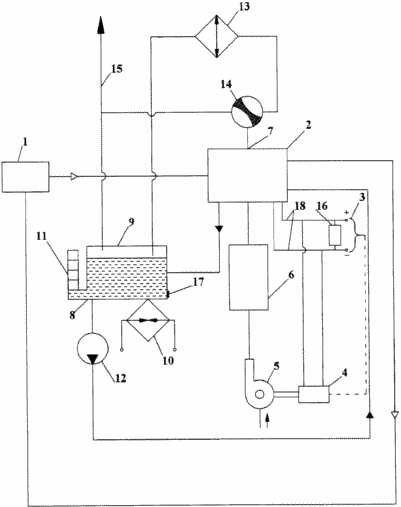 PROCÉDÉ DE FONCTIONNEMENT ELECTROCHIMIQUE GÉNÉRATEUR ET DISPOSITIF POUR SA MISE EN ŒUVRE