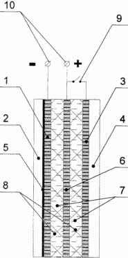 Hydrogène-oxygène (AIR) de pile à combustible élémentaire