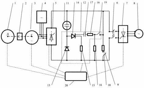 COMBINÉ centrale électrique avec une puissance d'entraînement moléculaire