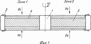 CONVERSION D'ÉNERGIE MÉTHODE DE L'ÉNERGIE CHIMIQUE Le courant électrique alternatif
