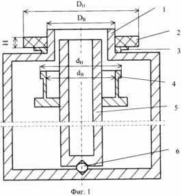 SUPPORT MAGNETIQUE VERTICAL ROTOR