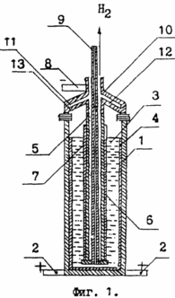 MÉTHODE stockage d'électricité