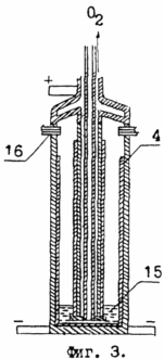 MÉTHODE stockage d'électricité