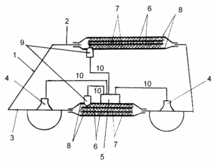 véhicules électriques