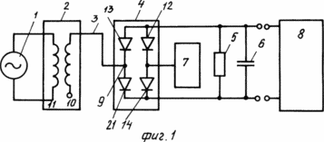 un bloc-diagramme d'un procédé de transmission d'énergie électrique