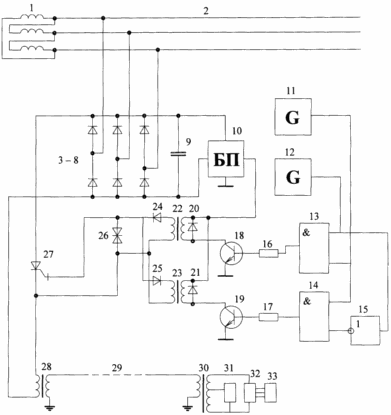 un schéma de circuit du réseau de distribution unifilaire proposée