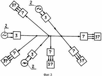 circuit de connexion station d'accueil multiples à la ligne à haute tension à fil unique