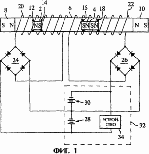 schéma illustrant l'utilisation d'un mode de réalisation particulier avec deux aimants pour alimenter dans le système existant