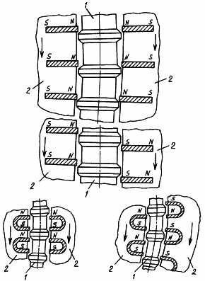 MOTEUR-TRANSFORMER. Fédération de Russie Patent RU2282929