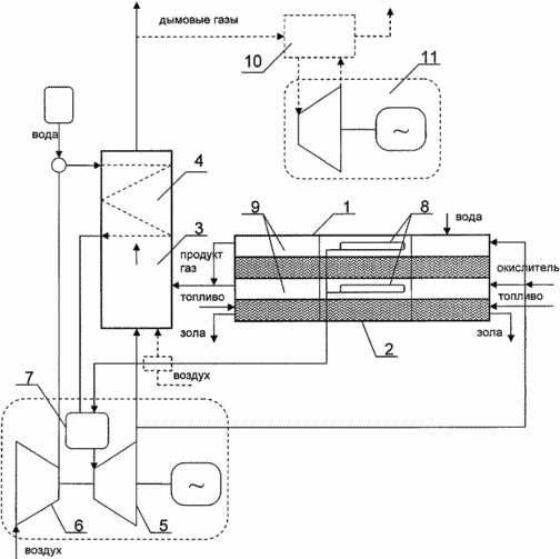 PROCEDE ET APPAREIL DE PUISSANCE PAR L'UTILISATION DU CARBURANT CONDENSES
