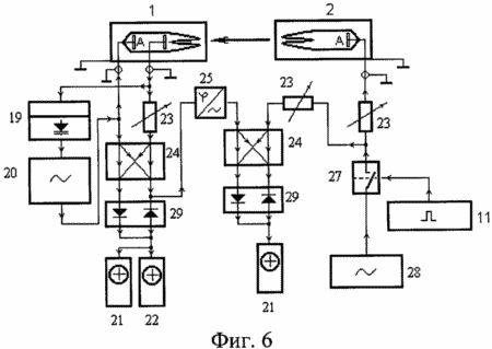 Un schéma de principe de l'émetteur-récepteur EM-solitons pour EGM