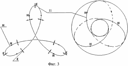 champ topologique noeud soliton lotier magnétique et EM-soliton