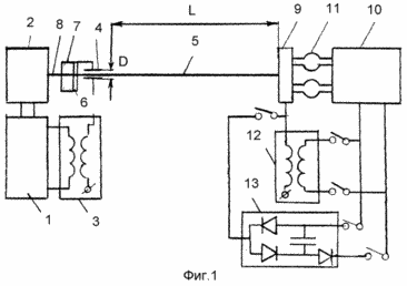Procédé et dispositif de circuit destiné à fournir de l'énergie électrique aux consommateurs fixes