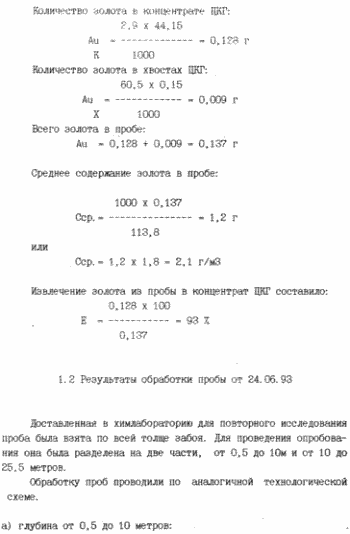 MÉTHODE extraire des métaux précieux du sable aurifère. Fédération de Russie Patent RU2103074