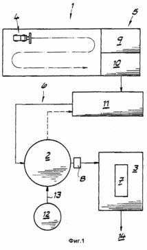 MODULAIRE PUISSANCE POUR, principalement d'hydrogène à partir de l'énergie solaire ET PROCEDE DE PRODUCTION D'ÉLECTRICITÉ