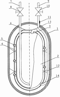Réservoirs de stockage d'hydrogène