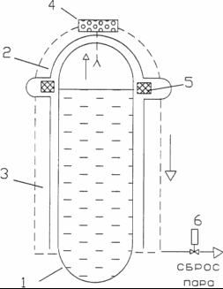 STOCKAGE hydrogène liquide dans le réservoir gravitaire ET DISPOSITIF POUR SA MISE EN ŒUVRE