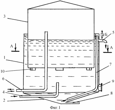 détenteurs de gaz humide de capacité variable