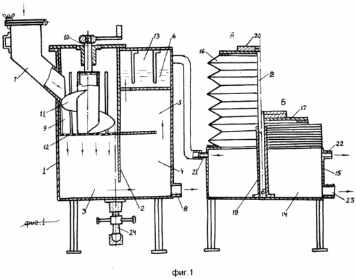 BIOGAZOGENERATOR