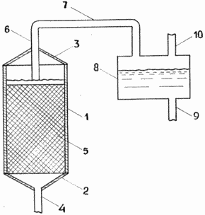 Digesteur pour BIOGAZ traitement des eaux usées taraudés