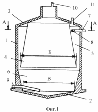 digesteur