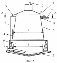 digesteur