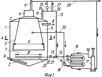 A DECHETS ORGANIQUES monophasé séquentielle FERMENTATION ANAÉROBIE liquéfaction ET DISPOSITIF POUR SA MISE EN ŒUVRE
