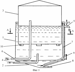 détenteurs de gaz humide de capacité variable