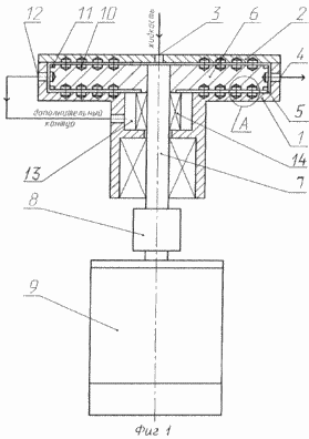 DISPOSITIF DE CHAUFFAGE DE FLUIDE