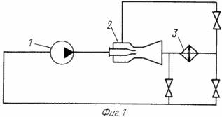 PROCÉDÉ DE CONVERSION unité de jet dans le flux d'énergie en énergie thermique