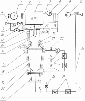 ELECTRICITE DE PUISSANCE AUTONOME ET DE CHALEUR