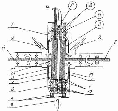 Cavitation générateur de chaleur vortex
