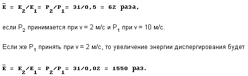CAVITATION CHALEUR GENERATOR. Fédération de Russie Patent RU2131094