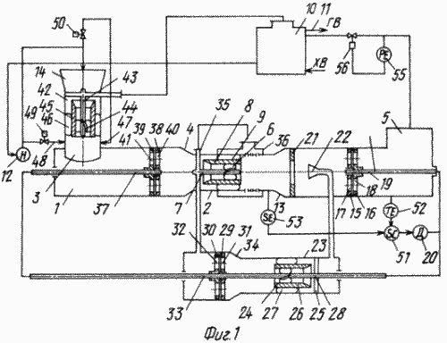 CAVITATION CHALEUR GENERATOR. Fédération de Russie Patent RU2131094