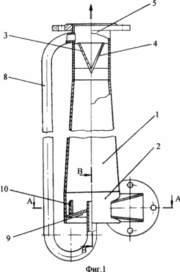 Les générateurs thermiques pour le chauffage de liquides