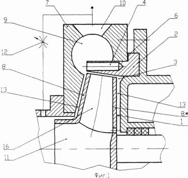 CHALEUR HYDRODYNAMIQUE