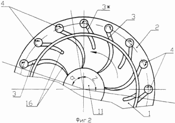 CHALEUR HYDRODYNAMIQUE